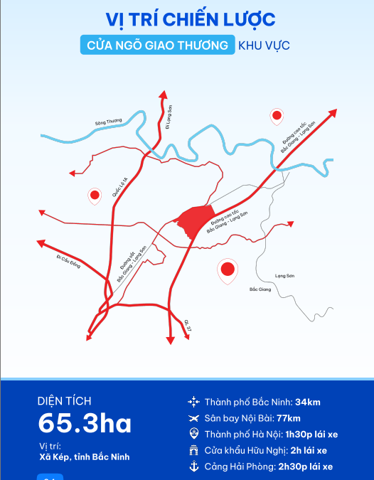 Vị Trí Cụm Công Nghiệp Hương Sơn