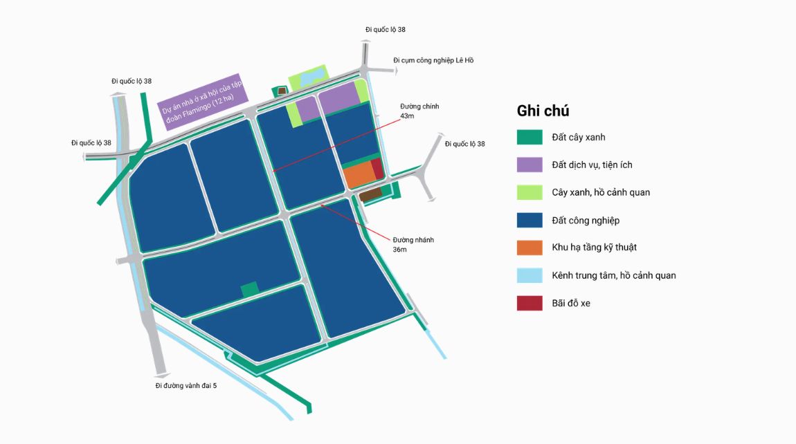 Khu Công Nghiệp Kim Bảng 1