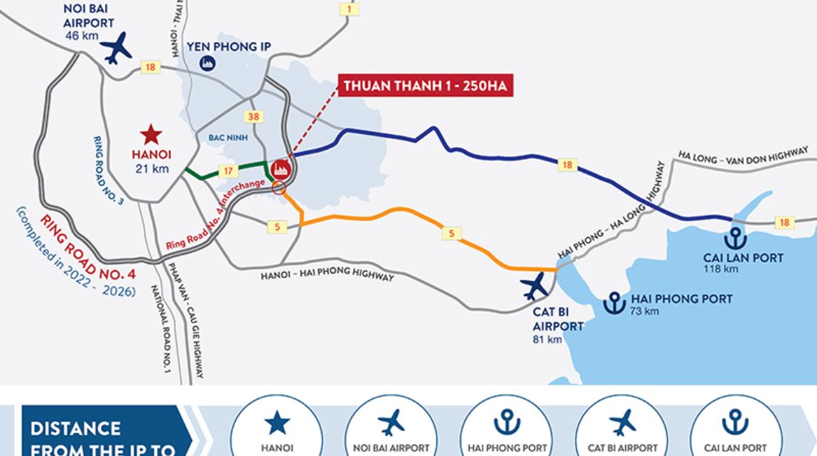 KCN Thuận Thành Eco Smart ip
