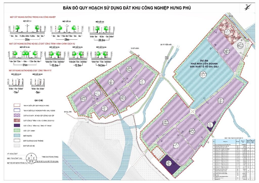 tổng quan Khu Công Nghiệp Hưng Phú